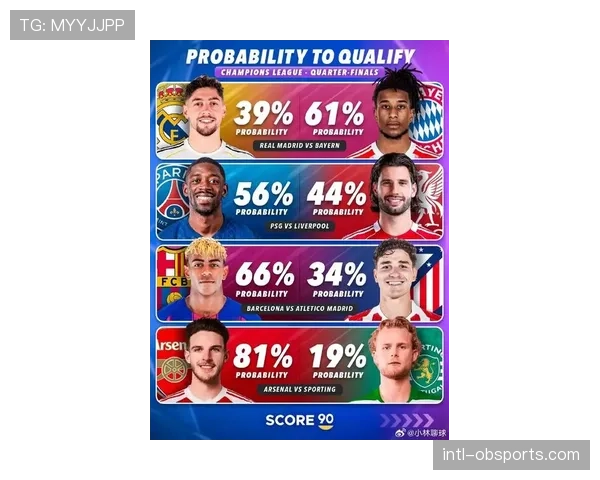 欧足联公布四月欧冠最佳球员候选名单，四人入围